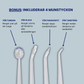 Aura Flosser
